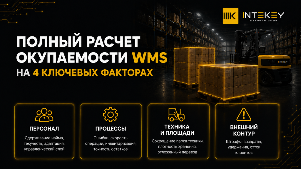 За сколько окупается WMS: полный расчёт ROI на одном складе — баннер INTEKEY